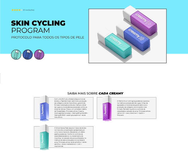 Skin Cycling Program - Image 2